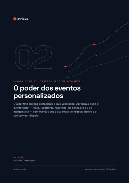 Capa do e-book 02 da Atribua: Eventos personalizados para otimização de campanhas