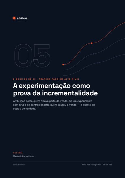 Capa do e-book 05 da Atribua: Testes de incrementalidade e experimentação