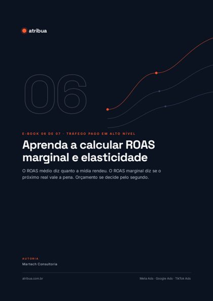 Capa do e-book 06 da Atribua: ROAS marginal e elasticidade